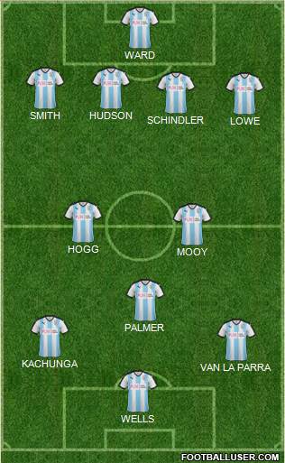 Huddersfield Town Formation 2016