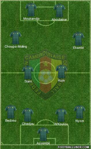 Cameroon Formation 2016