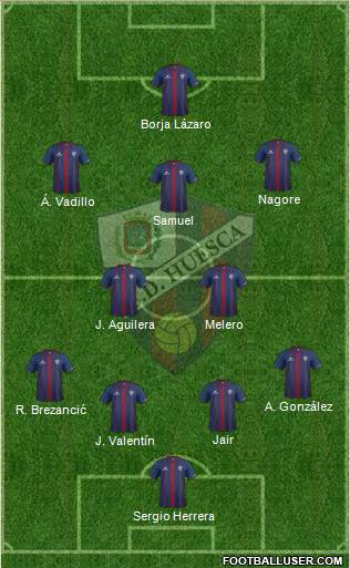 S.D. Huesca Formation 2016