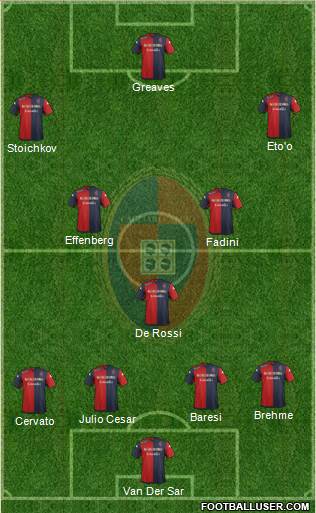 Cagliari Formation 2016