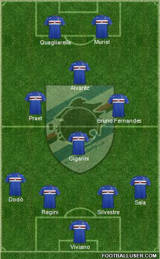 Sampdoria Formation 2016