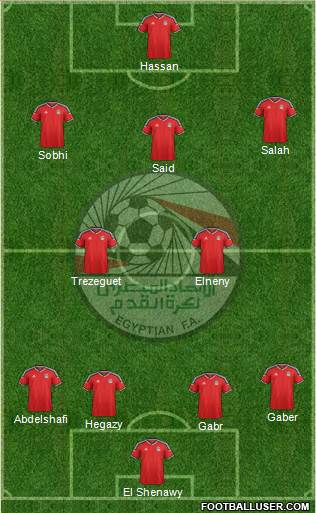 Egypt Formation 2016