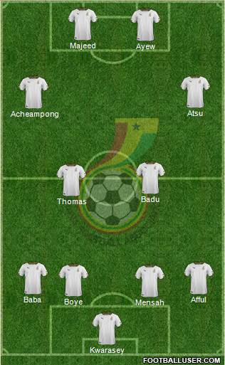 Ghana Formation 2016