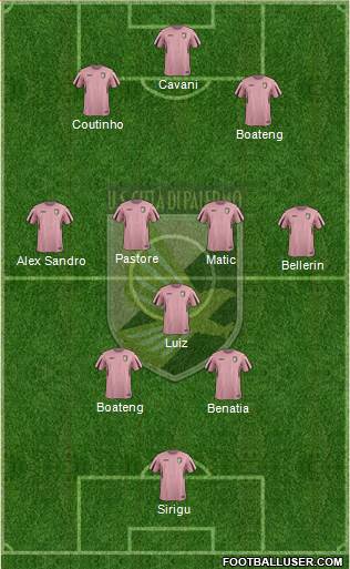 Città di Palermo Formation 2016