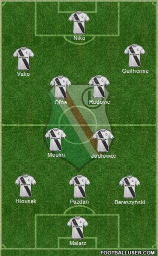 Legia Warszawa Formation 2016