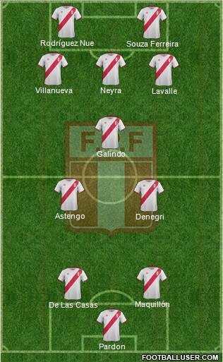 Peru Formation 2016