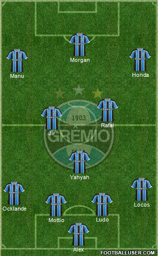 Grêmio FBPA Formation 2016