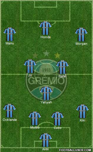 Grêmio FBPA Formation 2016