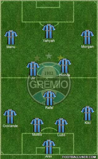 Grêmio FBPA Formation 2016