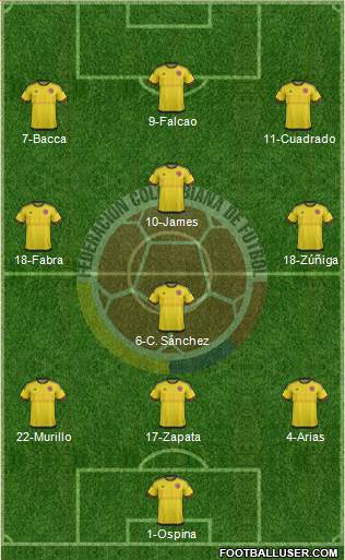 Colombia Formation 2016