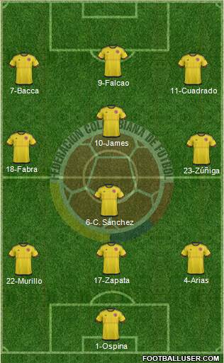 Colombia Formation 2016