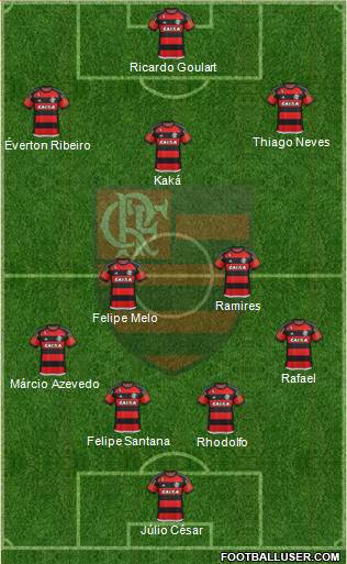 CR Flamengo Formation 2016