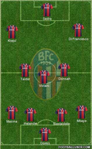 Bologna Formation 2016