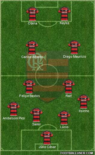 CR Flamengo Formation 2016