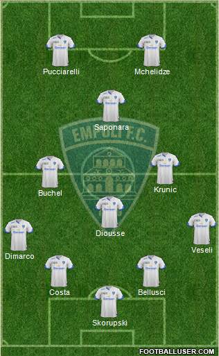 Empoli Formation 2016