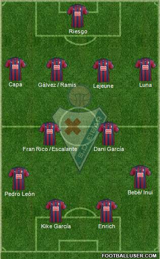 S.D. Eibar S.A.D. Formation 2016