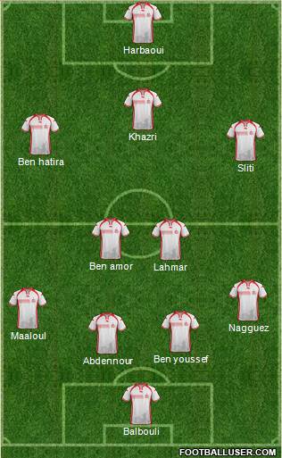 Tunisia Formation 2016