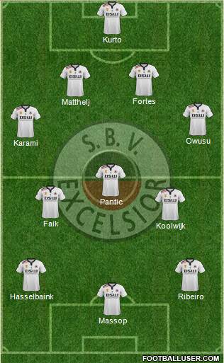 SBV Excelsior Formation 2016