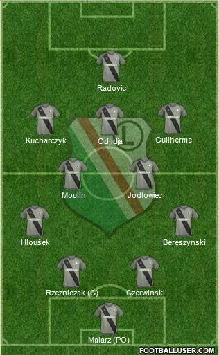 Legia Warszawa Formation 2016