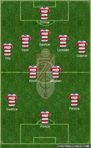 Granada C.F. Formation 2016