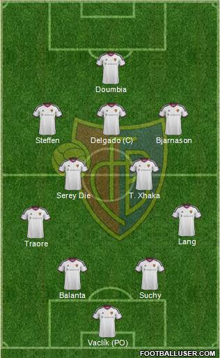 FC Basel Formation 2016