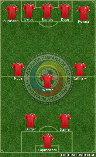 Romania Formation 2016