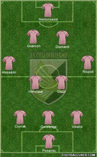 Città di Palermo Formation 2016