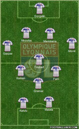 Olympique Lyonnais Formation 2016