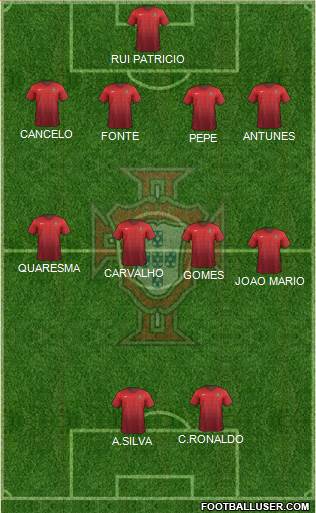 Portugal Formation 2016