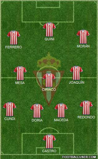 Real Sporting S.A.D. Formation 2016