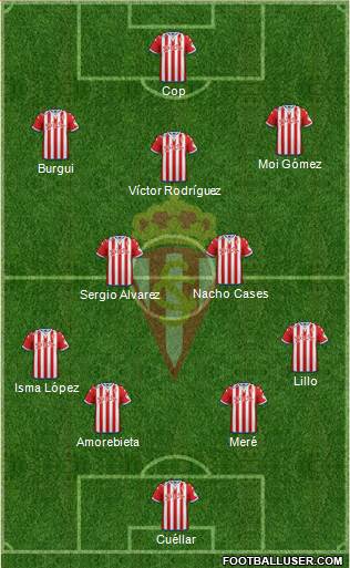 Real Sporting S.A.D. Formation 2016