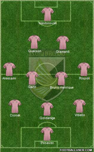 Città di Palermo Formation 2016