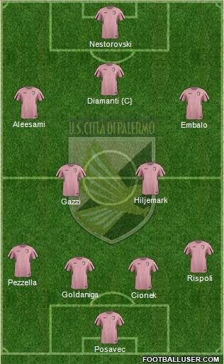 Città di Palermo Formation 2016