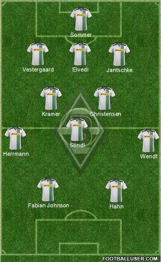 Borussia Mönchengladbach Formation 2016