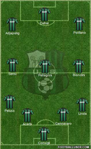 Sassuolo Formation 2016