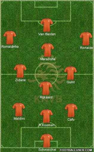 Holland Formation 2016