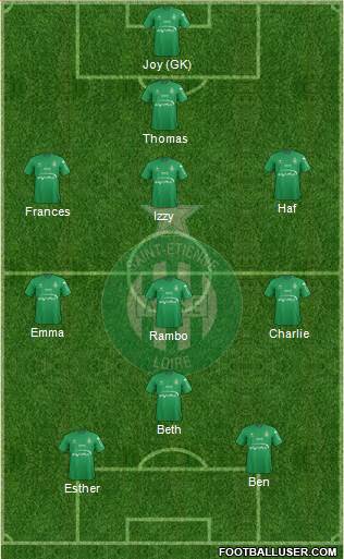 A.S. Saint-Etienne Formation 2016