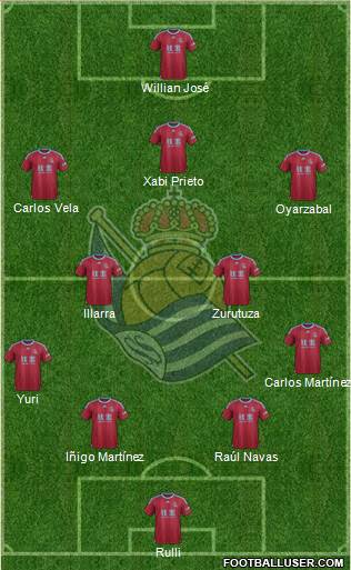 Real Sociedad S.A.D. Formation 2016