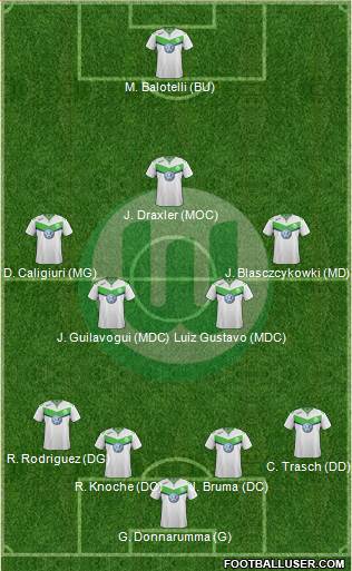 VfL Wolfsburg Formation 2016