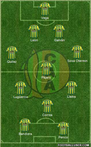 Aldosivi Formation 2016