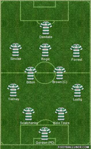 Celtic Formation 2016