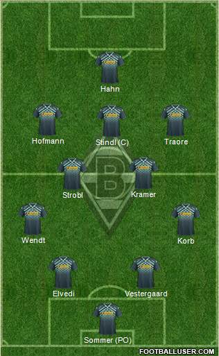 Borussia Mönchengladbach Formation 2016