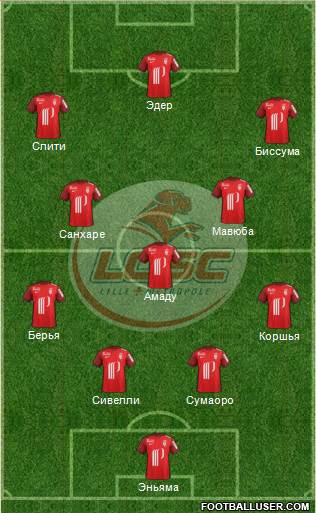 LOSC Lille Métropole Formation 2016