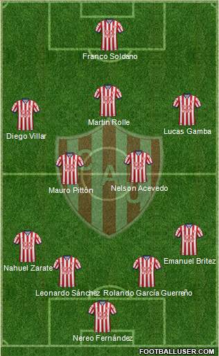 Unión de Santa Fe Formation 2016