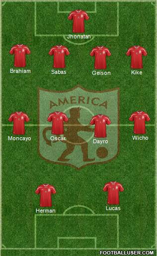 CD América de Cali Formation 2016