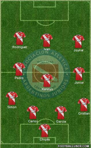 Argentinos Juniors Formation 2016