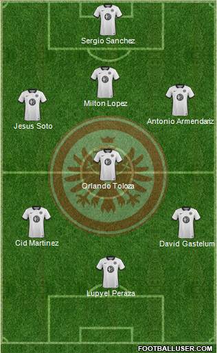 Eintracht Frankfurt Formation 2016