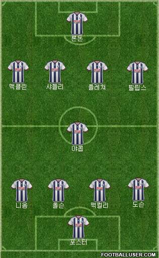 West Bromwich Albion Formation 2016