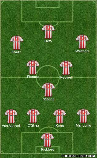 Sunderland Formation 2016