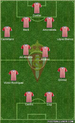 Real Sporting S.A.D. Formation 2016